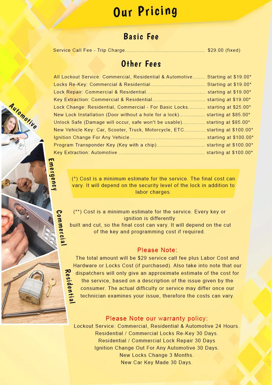 Pittsburgh-Lock-Locksmith Pittsburgh, PA 412-226-6527